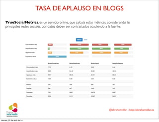 @abrahamvillar - http://abrahamvillar.es
TASA DE APLAUSO EN BLOGS
TrueSocialMetrics, es un servicio online, que calcula estas métricas, considerando las
principales redes sociales. Los datos deben ser contrastados acudiendo a la fuente.
viernes, 25 de abril de 14
 