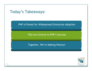 Insights from the Experts: How PHP Leaders Are Transforming High-Impact PHP Applications