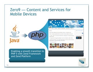 Insights from the Experts: How PHP Leaders Are Transforming High-Impact PHP Applications