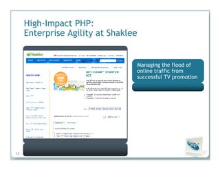 Insights from the Experts: How PHP Leaders Are Transforming High-Impact PHP Applications
