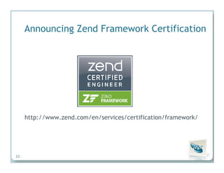Insights from the Experts: How PHP Leaders Are Transforming High-Impact PHP Applications