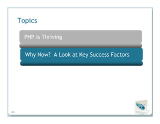 Insights from the Experts: How PHP Leaders Are Transforming High-Impact PHP Applications