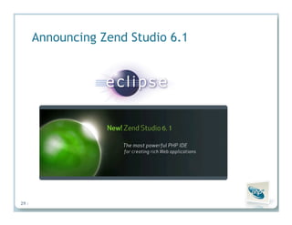 Insights from the Experts: How PHP Leaders Are Transforming High-Impact PHP Applications