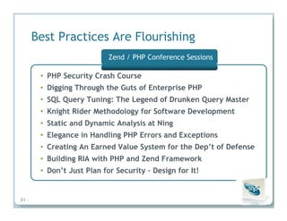 Insights from the Experts: How PHP Leaders Are Transforming High-Impact PHP Applications