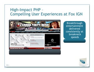 Insights from the Experts: How PHP Leaders Are Transforming High-Impact PHP Applications