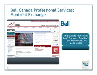 Insights from the Experts: How PHP Leaders Are Transforming High-Impact PHP Applications