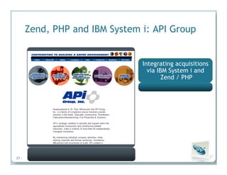 Insights from the Experts: How PHP Leaders Are Transforming High-Impact PHP Applications