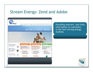 Insights from the Experts: How PHP Leaders Are Transforming High-Impact PHP Applications
