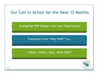 Insights from the Experts: How PHP Leaders Are Transforming High-Impact PHP Applications