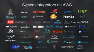 System Integrators on AWS 
 