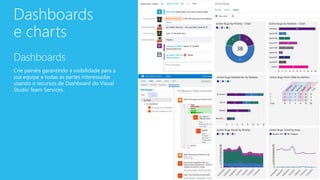 Dashboards
e charts
Dashboards
Crie painéis garantindo a visibilidade para a
sua equipe e todas as partes interessadas
usando o recursos de Dashboard do Visual
Studio Team Services..
 