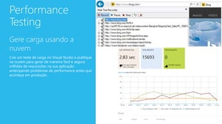 Performance
Testing
Gere carga usando a
nuvem
Crie um teste de carga no Visual Studio e publique
na nuvem para gerar de maneira fácil e segura
milhões de requisições na sua aplicação
antecipando problemas de performance antes que
aconteça em produção.
 