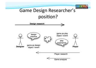 Game	
  Design	
  Researcher’s	
  
          posi#on?   	
  
 