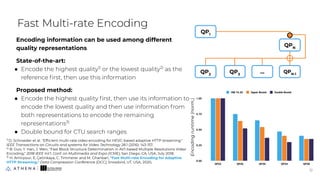 1)
D. Schroeder et al. "Efﬁcient multi-rate video encoding for HEVC-based adaptive HTTP streaming."
IEEE Transactions on Circuits and systems for Video Technology 28.1 (2016): 143-157.
2)
B. Guo, Y. Han, J. Wen, "Fast Block Structure Determination in AV1-based Multiple Resolutions Video
Encoding," 2018 IEEE Int’l. Conf. on Multimedia and Expo (ICME), San Diego, CA, USA, July 2018.
3)
H. Amirpour, E. Çetinkaya, C. Timmerer and M. Ghanbari, "Fast Multi-rate Encoding for Adaptive
HTTP Streaming," Data Compression Conference (DCC), Snowbird, UT, USA, 2020,
Encoding information can be used among different
quality representations
State-of-the-art:
● Encode the highest quality1)
or the lowest quality2)
as the
reference ﬁrst, then use this information
Proposed method:
● Encode the highest quality ﬁrst, then use its information to
encode the lowest quality and then use information from
both representations to encode the remaining
representations3)
● Double bound for CTU search ranges
Fast Multi-rate Encoding
12
12
QP1
QPN
QPN-1QP3
QP2
...
Encodingruntime(norm.)
 