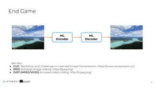 End Game
ML
Encoder
ML
Decoder
15
15
See also:
● CLIC: Workshop and Challenge on Learned Image Compression, https://www.compression.cc/
● JPEG AI-based image coding, https://jpeg.org/
● JVET (MPEG/VCEG) AI-based video coding, http://mpeg.org/
 