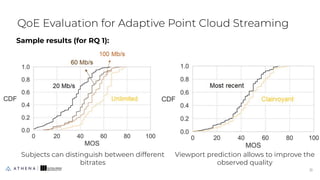 Sample results (for RQ 1):
QoE Evaluation for Adaptive Point Cloud Streaming
31
31
Subjects can distinguish between different
bitrates
Viewport prediction allows to improve the
observed quality
 