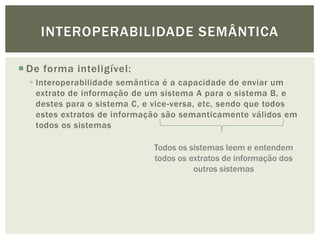 INTEROPERABILIDADE SEMÂNTICA

 De forma inteligível:
   Interoperabilidade semântica é a capacidade de enviar um
    extrato de informação de um sistema A para o sistema B, e
    destes para o sistema C, e vice-versa, etc, sendo que todos
    estes extratos de informação são semanticamente válidos em
    todos os sistemas

                              Todos os sistemas leem e entendem
                              todos os extratos de informação dos
                                        outros sistemas
 