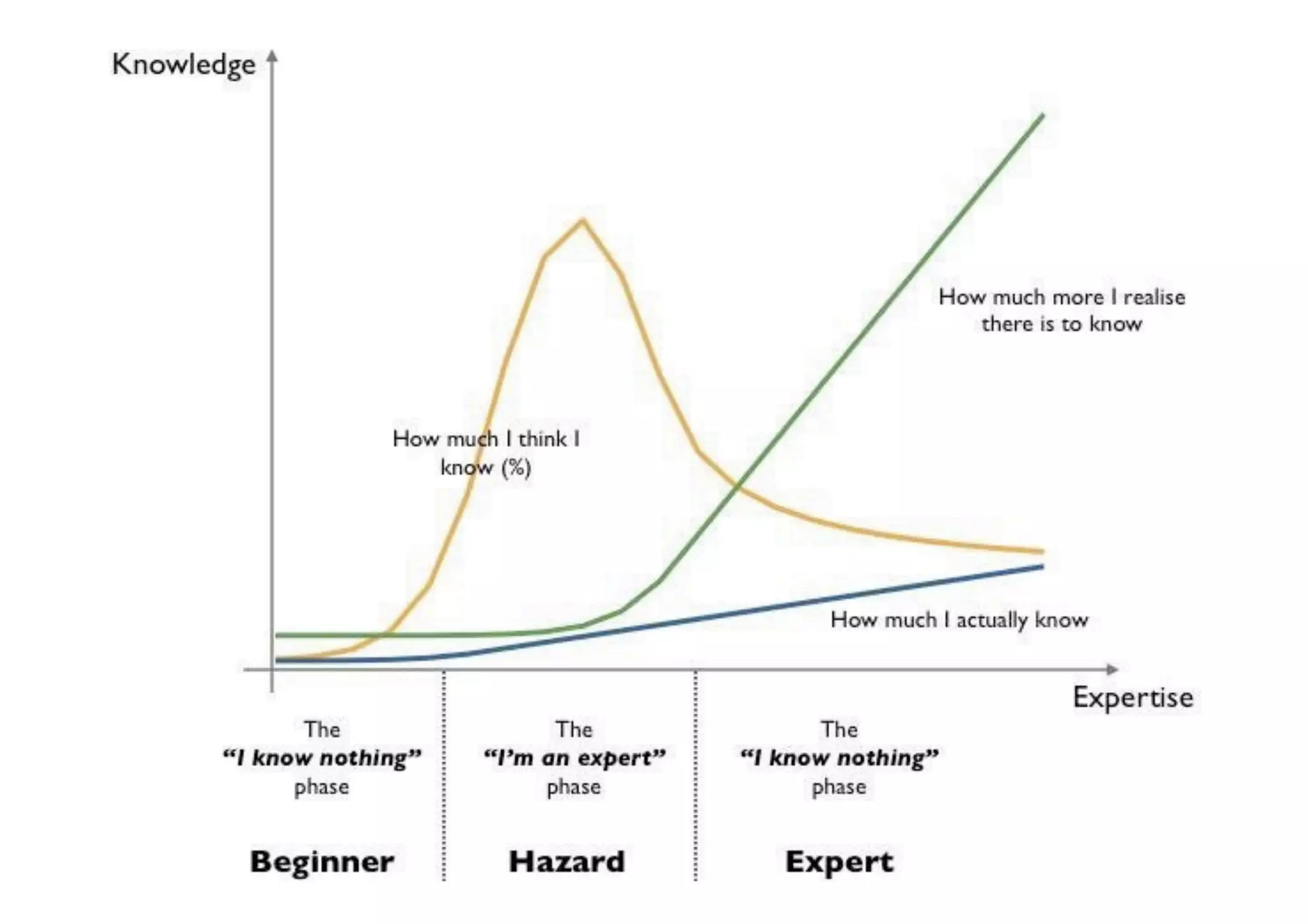 @maaretp http://maaretp.com
 