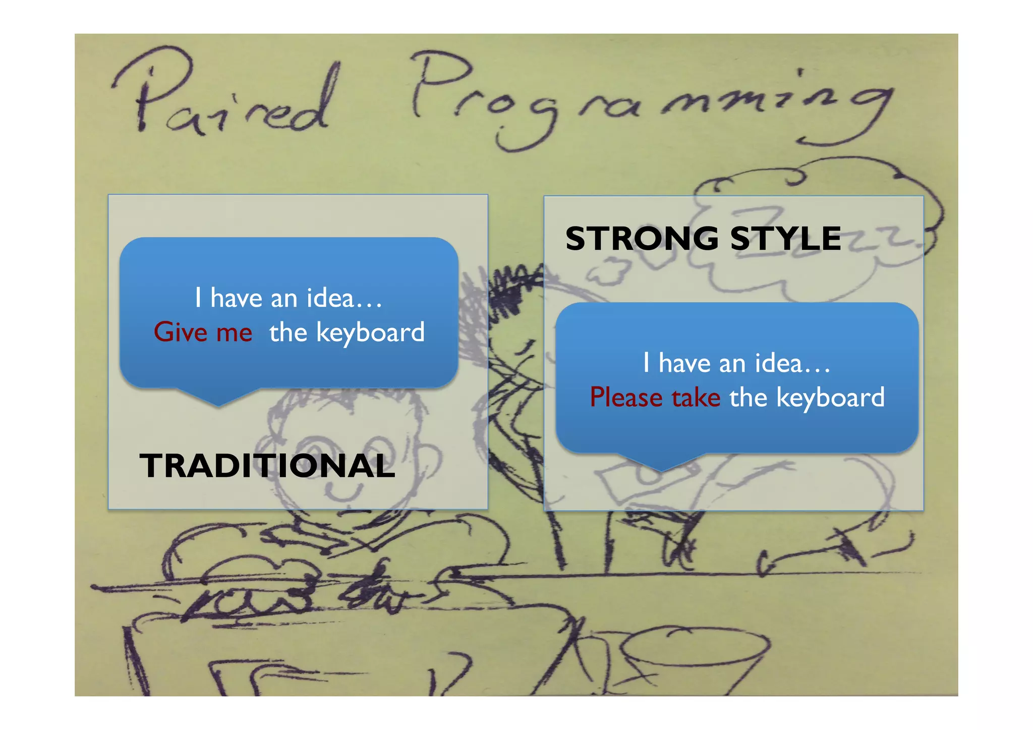 @maaretp http://maaretp.com
I have an idea…
Give me the keyboard
TRADITIONAL
I have an idea…
Please take the keyboard
STRONG STYLE
 