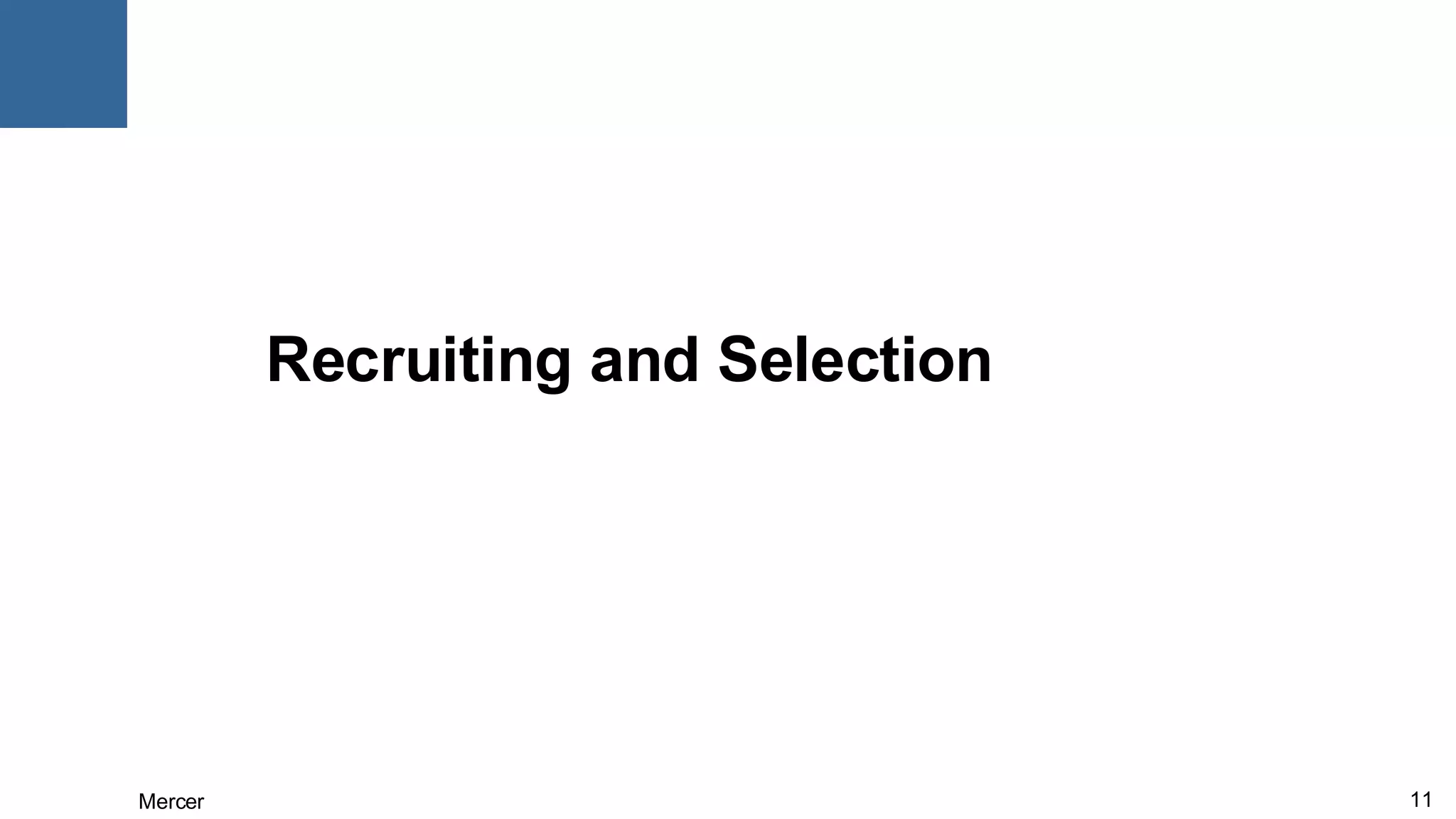 Recruiting and Selection 