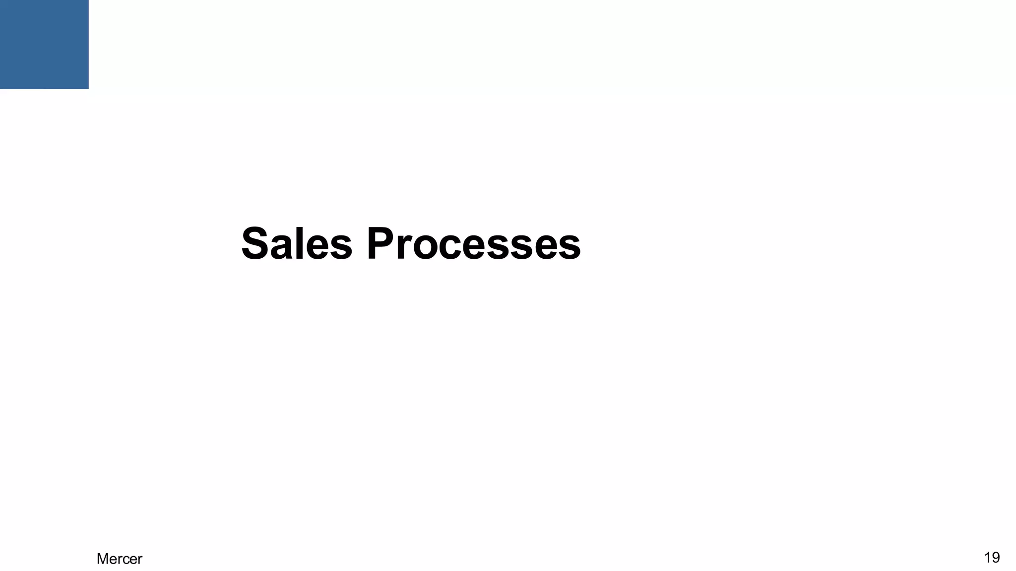 Sales Processes 