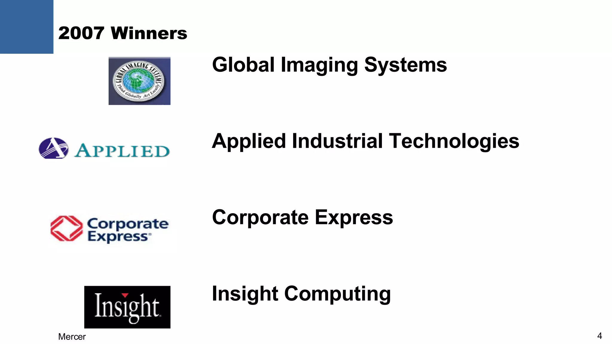 2007 Winners Global Imaging Systems Applied Industrial Technologies Corporate Express Insight Computing 