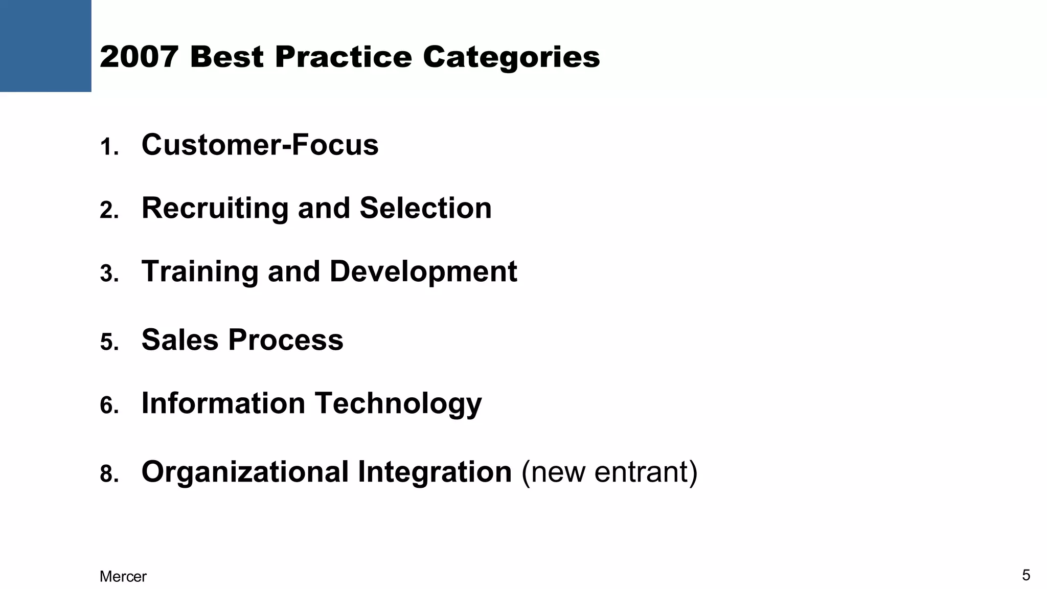 2007 Best Practice Categories Customer-Focus Recruiting and Selection Training and Development Sales Process Information Technology Organizational Integration  (new entrant) 