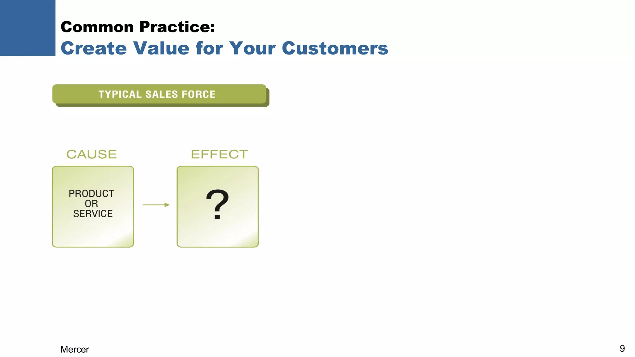 Common Practice:  Create Value for Your Customers 
