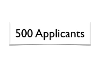 500 Applicants
 