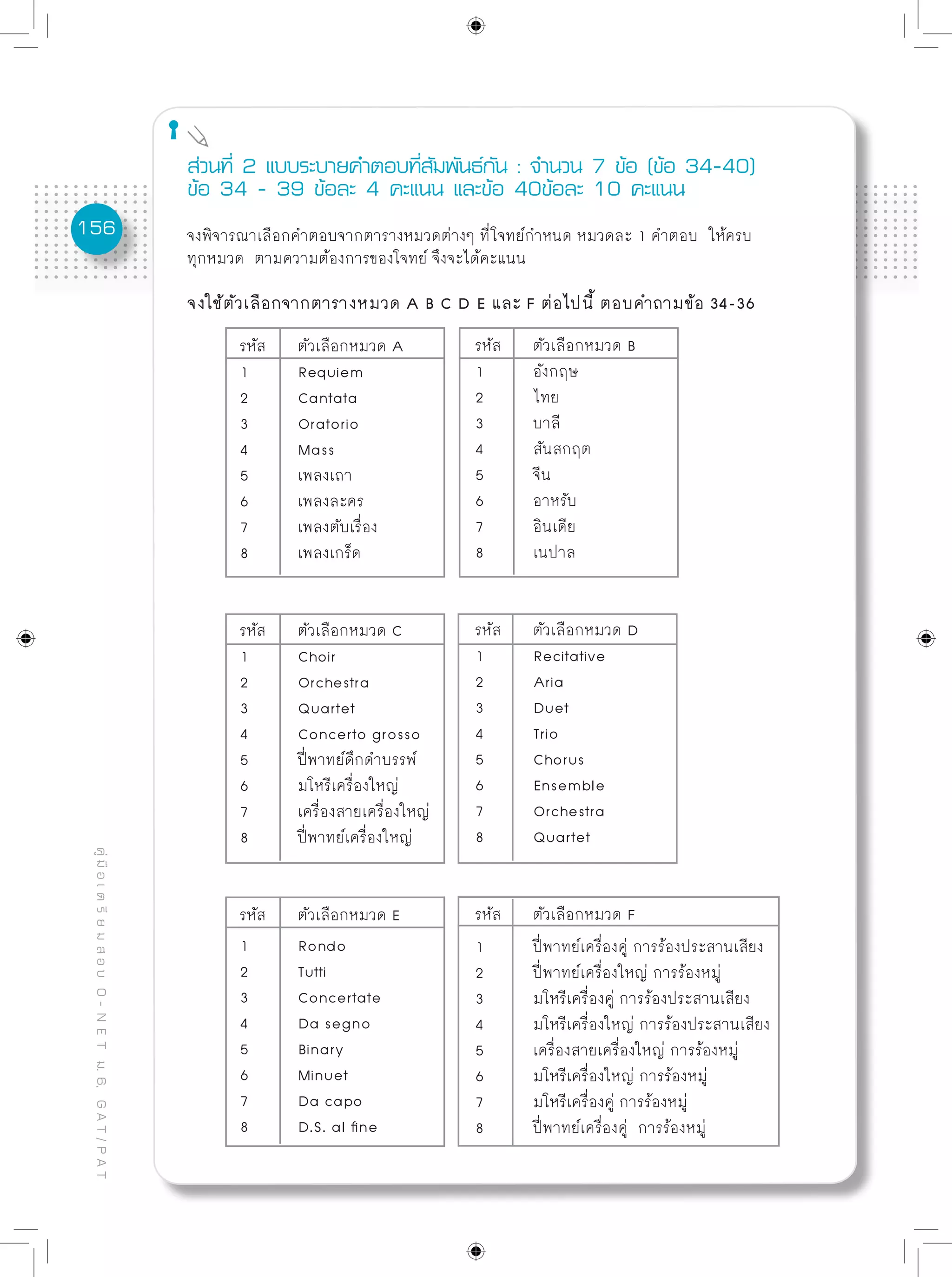 ข้อสอบพร้อมเฉลยอย่างละเอียด O net - การงานอาชีพฯ