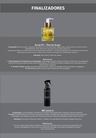 Catálogo - Keyow Professional