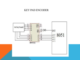 Keypad and dc motor | PPTX