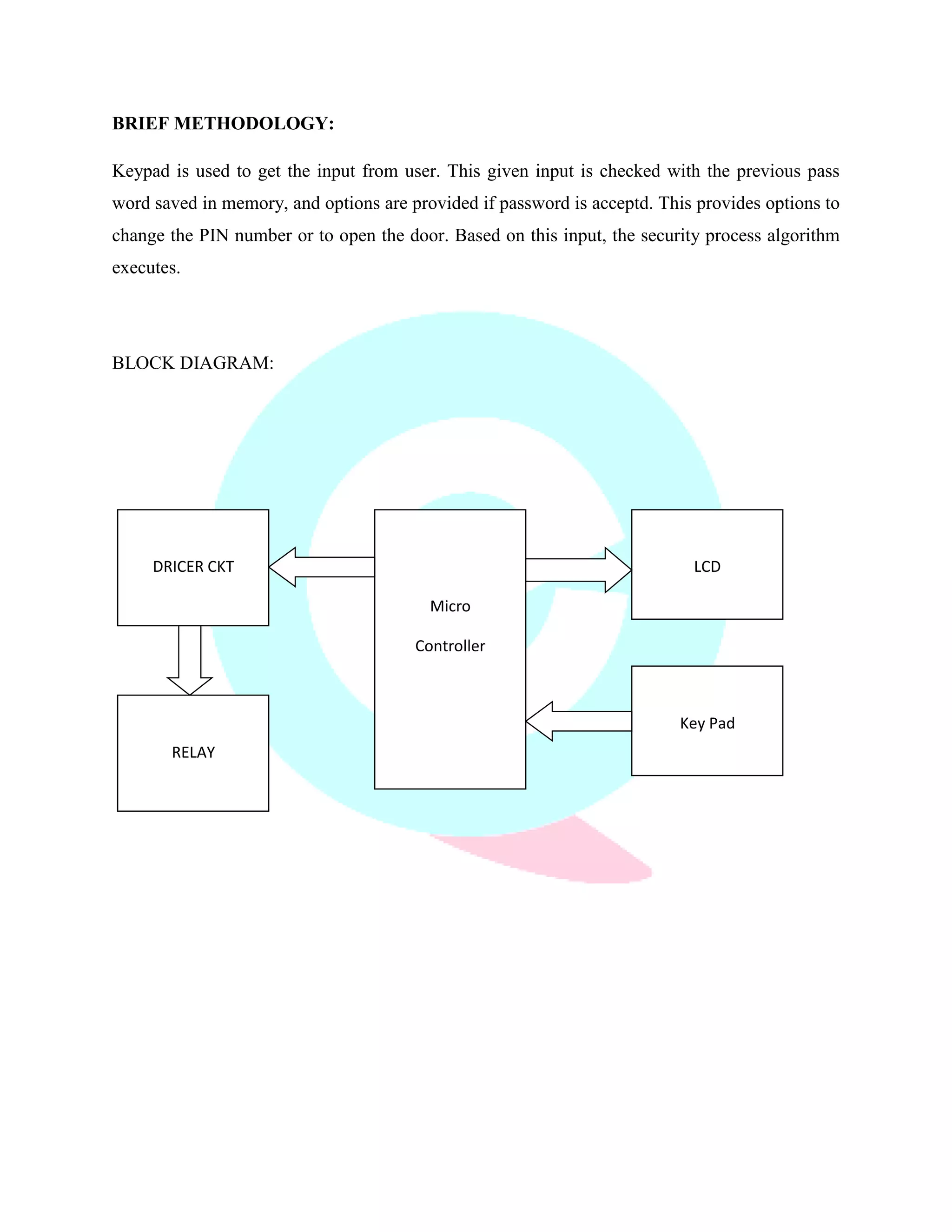 BRIEF METHODOLOGY: 
Keypad is used to get the input from user. This given input is checked with the previous pass 
word saved in memory, and options are provided if password is acceptd. This provides options to 
change the PIN number or to open the door. Based on this input, the security process algorithm 
executes. 
BLOCK DIAGRAM: 
DRICER CKT 
LCD 
Micro 
Controller 
RELAY 
Key Pad 
 