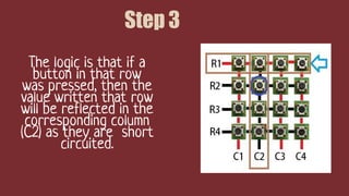 Step 3
The logic is that if a
button in that row
was pressed, then the
value written that row
will be reflected in the
corresponding column
(C2) as they are short
circuited.
 