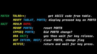 MATCH TBLRD*+; get ASCII code from table.
MOVFF TABLAT, PORTD; display pressed key on PORTD
WAIT MOVLM 0XF0;
MOVWF PORTB; reset PORTB
CPPSEQ PORTB; Did PORTB change?
BRA WAIT; yes then wait for key release.
BCF INTCON, RBIF; clear PORTB, change flag
RETFIE; return and wait for key press.
 