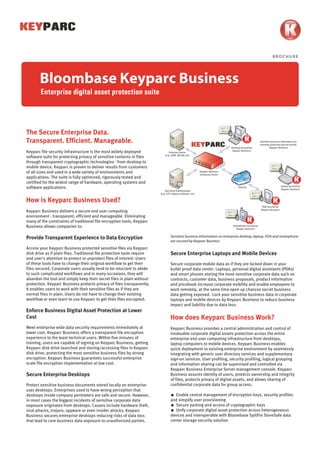BROCHURE




       Bloombase Keyparc Business
        Enterprise digital asset protection suite



                                                                                                                                     X&*^2

The Secure Enterprise Data.                                                                                                          3#$(+


Transparent. Efficient. Manageable.                                                                                                                                   Sensitive business information are
                                                                                                                                                                      privately protected and secured by
                                                                                                                                             Desktop secured by                Keyparc Business
Keyparc file security infrastructure is the most widely deployed                  Directory Server
                                                                                                                                              Keyparc Business
                                                                              (e.g. LDAP, MS AD, etc)
software suite for protecting privacy of sensitive contents in files
through transparent cryptographic technologies - from desktop to
                                                                                                                                                                                X&*^2
mobile device. Keyparc is proven to deliver results from customers                                                                                                              3#$(+
of all sizes and used in a wide variety of environments and                                                      Keyparc Business
                                                                                                                 Enterprise Server
applications. The suite is fully optimized, rigorously tested and
certified for the widest range of hardware, operating systems and
                                                                                                                                                                                         Laptop secured by
software applications.                                                                                                                            Internet
                                                                                                                                                                                         Keyparc Business
                                                                              Two-factor Authenticator
                                                                          (e.g. OTP, Digital certificate, etc)                                                X&*^2
                                                                                                                                                              3#$(+
How is Keyparc Business Used?
                                                                                                                                                                       PDA secured by
                                                                                                                                                                      Keyparc Business
Keyparc Business delivers a secure end user computing                                                                                    X&*^2
environment - transparent, efficient and manageable. Eliminating                                                                         3#$(+

many of the constraints of traditional file encryption tools, Keyparc
Business allows companies to:                                                                                                                 Smartphone secured by
                                                                                                                                                Keyparc Business


Provide Transparent Experience to Data Encryption                                   Sensitive business information on enterprise desktop, laptop, PDA and smartphone
                                                                                    are secured by Keyparc Business
Access your Keyparc Business protected sensitive files via Keyparc
disk drive as if plain files. Traditional file protection tools require             Secure Enterprise Laptops and Mobile Devices
end user's attention to protect or unprotect files of interest. Users
of these tools have to change their original workflow to get their                  Secure corporate mobile data as if they are locked down in your
files secured. Corporate users usually tend to be reluctant to abide                bullet proof data center. Laptops, personal digital assistants (PDAs)
to such complicated workflows and in many occasions, they will                      and smart phones storing the most sensitive corporate data such as
abandon the tool and simply keep their secret files in plain without                contracts, customer data, business proposals, product information
protection. Keyparc Business protects privacy of files transparently.               and pricebook increase corporate mobility and enable employees to
It enables users to work with their sensitive files as if they are                  work remotely, at the same time open up chances secret business
normal files in plain. Users do not have to change their existing                   data getting exposed. Lock your sensitive business data in corporate
workflow or even learn to use Keyparc to get their files encrypted.                 laptops and mobile devices by Keyparc Business to reduce business
                                                                                    impact and liability due to data loss.
Enforce Business Digital Asset Protection at Lower
Cost                                                                                How does Keyparc Business Work?
Meet enterprise wide data security requirements immediately at                      Keyparc Business provides a central administration and control of
lower cost. Keyparc Business offers a transparent file encryption                   invaluable corporate digital assets protection across the entire
experience to the least technical users. Within five minutes of                     enterprise end user computing infrastructure from desktops,
training, users are capable of signing on Keyparc Business, getting                 laptop computers to mobile devices. Keyparc Business enables
Keyparc disk drive launched and storing/accessing files in Keyparc                  quick deployment to existing enterprise environment by seamlessly
disk drive, protecting the most sensitive business files by strong                  integrating with generic user directory services and supplementary
encryption. Keyparc Business guarantees successful enterprise                       sign-on services. User profiling, security profiling, logical grouping
scale file encryption implementation at low cost.                                   and information sharing can be supervised and controlled via
                                                                                    Keyparc Business Enterprise Server management console. Keyparc
Secure Enterprise Desktops                                                          Business assures identity of users, protects ownership and integrity
                                                                                    of files, protects privacy of digital assets, and allows sharing of
Protect sensitive business documents stored locally on enterprise                   confidential corporate data for group access.
user desktops. Enterprises used to have wrong perception that
desktops inside company perimeters are safe and secure. However,                    < Enable central management of encryption keys, security profiles
in most cases the biggest incidents of sensitive corporate data                     and simplify user provisioning
exposure originates from desktops. Causes include hardware theft,                   < Secure parking and access of cryptographic keys
viral attacks, trojans, spyware or even insider attacks. Keyparc                    < Unify corporate digital asset protection across heterogeneous
Business secures enterprise desktops reducing risks of data loss                    devices and interoperable with Bloombase Spitfire StoreSafe data
that lead to core business data exposure to unauthorized parties.                   center storage security solution
 