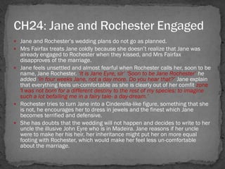  Jane and Rochester‘s wedding plans do not go as planned.
 Mrs Fairfax treats Jane coldly because she doesn‘t realize that Jane was
  already engaged to Rochester when they kissed, and Mrs Fairfax
  disapproves of the marriage.
 Jane feels unsettled and almost fearful when Rochester calls her, soon to be
  name, Jane Rochester. ‘It is Jane Eyre, sir’ ‘Soon to be Jane Rochester’ he
  added ‘in four weeks Jane, not a day more. Do you hear that?’ Jane explain
  that everything feels un-comfortable as she is clearly out of her comfit zone
  'I was not born for a different destiny to the rest of my species: to imagine
  such a lot befalling me in a fairy tale- a day-dream.’
 Rochester tries to turn Jane into a Cinderella-like figure, something that she
  is not, he encourages her to dress in jewels and the finest which Jane
  becomes terrified and defensive.
 She has doubts that the wedding will not happen and decides to write to her
  uncle the illusive John Eyre who is in Madeira. Jane reasons if her uncle
  were to make her his heir, her inheritance might put her on more equal
  footing with Rochester, which would make her feel less un-comfortable
  about the marriage.
 