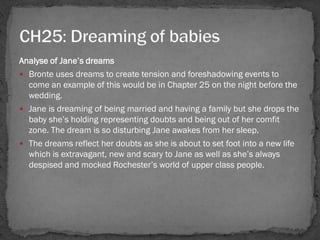 Analyse of Jane‘s dreams
 Bronte uses dreams to create tension and foreshadowing events to
  come an example of this would be in Chapter 25 on the night before the
  wedding.
 Jane is dreaming of being married and having a family but she drops the
  baby she‘s holding representing doubts and being out of her comfit
  zone. The dream is so disturbing Jane awakes from her sleep.
 The dreams reflect her doubts as she is about to set foot into a new life
  which is extravagant, new and scary to Jane as well as she‘s always
  despised and mocked Rochester‘s world of upper class people.
 