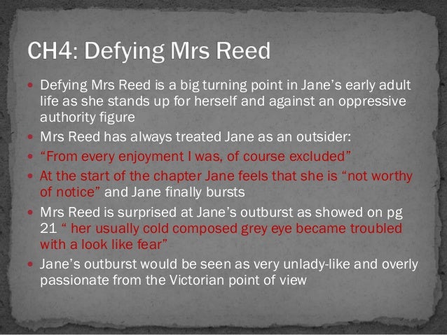 Key Passages in Jane Eyre