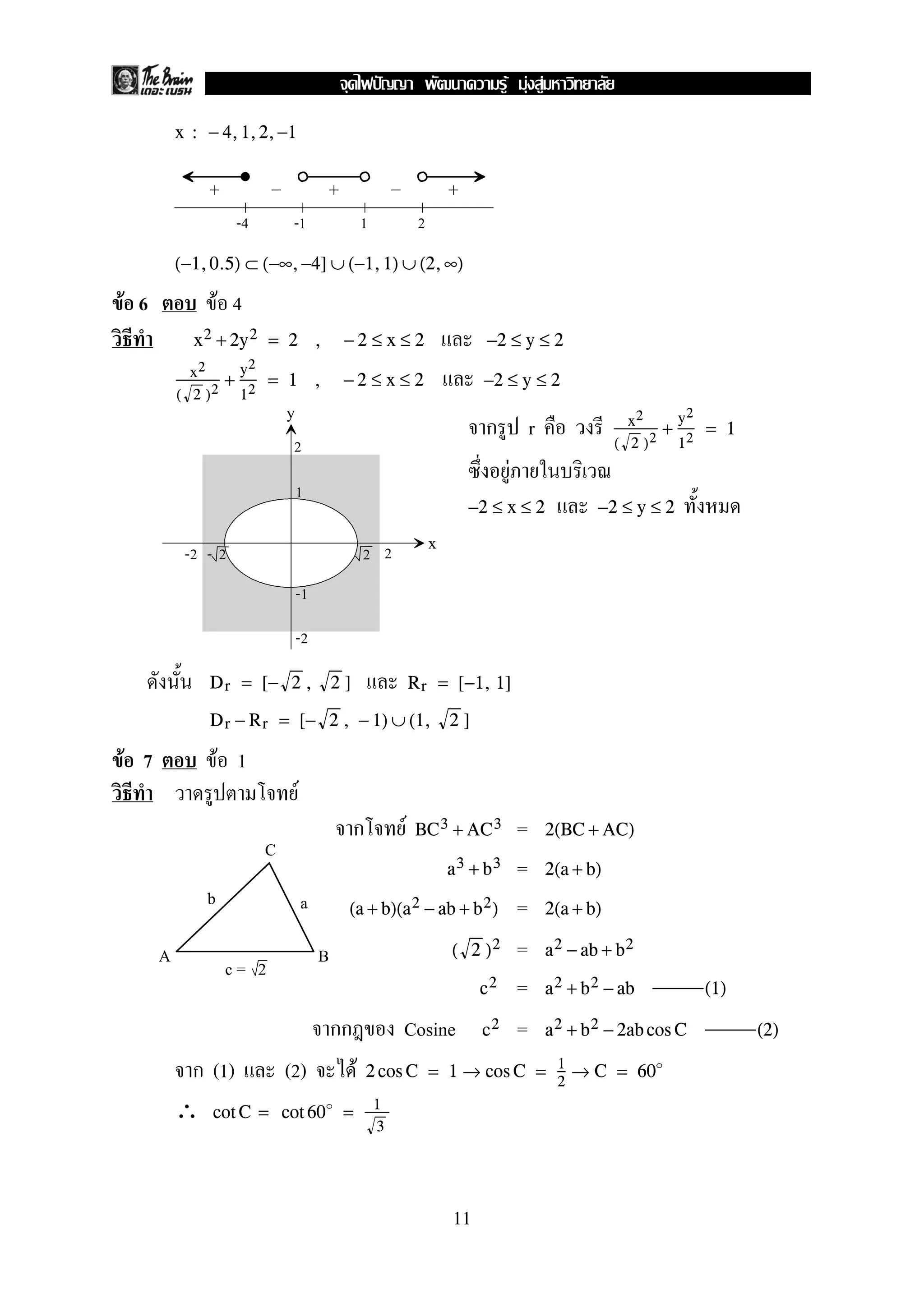 x : − 4,1,2,−1
(−1,0.5) ⊂ (−∞,−4] ∪ (−1,1) ∪ (2,∞)
F 6 F 4
x2 + 2y2 = 2 , − 2 ≤ x ≤ 2 −2 ≤ y ≤ 2
x2
( 2 )2
+
y2
12
= 1 , − 2 ≤ x ≤ 2 −2 ≤ y ≤ 2
ก r x2
( 2 )2
+
y2
12
= 1
F
−2 ≤ x ≤ 2 −2 ≤ y ≤ 2
Dr = [− 2 , 2 ] Rr = [−1, 1]
Dr − Rr = [− 2 , − 1) ∪ (1, 2 ]
F 7 F 1
F
ก F =BC3 + AC3 2(BC + AC)
=a3 + b3 2(a + b)
=(a + b)(a2 − ab + b2) 2(a + b)
=( 2 )2 a2 − ab + b2
=c2 a2 + b2 − ab (1)
กก Cosine =c2 a2 + b2 − 2ab cos C (2)
ก (1) (2) F 2 cos C = 1 → cos C = 1
2
→ C = 60
∴ cot C = cot 60 = 1
3
-4 -1 1 2
y
x
1
-2
-2
-1
- 2 2 2
2
A B
C
b a
c = 2
11
ˆ F F F
 