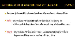  ร้อยละของผู้ป่ วย PD ที่มีระดับ Hb น้อยกว่า 10 หรือมากกว่า 12.5 กรัมต่อเดซิลิตร
 ตัวตั้ง = จานวนผู้ป่ วย PD ที่ยังทา PD อยู่ในวันที่เก็บข้อมูล และมีระดับ Hb
เฉลี่ยในรอบที่เก็บข้อมูลน้อยกว่า 10 หรือ มากกว่า 12.5 กรัมต่อเดซิลิตร x 100
 ตัวหาร = จานวนผู้ป่ วย PD ทั้งหมดที่ยังรับการรักษาด้วยการทา PD อยู่ในวันที่เก็บ
ข้อมูลและเคยได้รับการตรวจ ระดับ Hb ไม่เกิน 3 เดือน
 