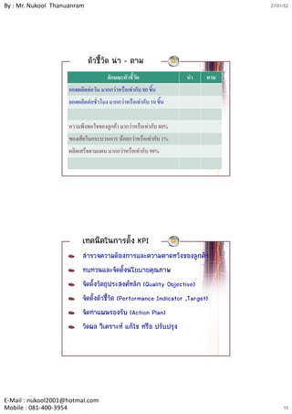 By : Mr. Nukool Thanuanram                                                      27/01/52




                             ตัวชี้วัด นา - ตาม
                                        ํ
                                      ลักษณะตัวชี้วด
                                                   ั                นํา   ตาม
                     ยอดผลิตตอวัน มากกวาหรือเทากับ 80 ชิ้น
                     ยอดผลิตตอชั่วโมง มากกวาหรือเทากับ 10 ชิ้น


                     ความพึงพอใจของลูกคา มากวาหรือเทากับ 80%
                     ของเสยในกระบวนการ นอยกวาหรอเทากบ
                     ของเสียในกระบวนการ นอยกวาหรือเทากับ 1%
                     ผลิตเสร็จตามแผน มากกวาหรือเทากับ 98%




                           เทคนิคในการตั้ง KPI
                           สํารวจความตองการและความคาดหวังของลูกคา
                           ทบทวนและจัดตั้งนโยบายคุณภาพ
                           จัดตั้งวัตถุประสงคหลัก (Quality Objective)
                           จัดตั้งตัวชี้วัด (Performance Indicator ,Target)
                           จัดทําแผนรองรับ (Action Plan)
                           วัดผล วิเคราะห แกไข หรือ ปรับปรุง




E‐Mail : nukool2001@hotmal.com
Mobile : 081‐400‐3954                                                                15
 
