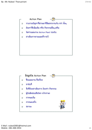 By : Mr. Nukool Thanuanram                                               27/01/52




                             Action Plan
                         รวบรวมปญหาที่ผานมาที่มีผลกระทบกับ KPI นั้นๆ
                         คนหาวิธีเพิ่มเติม หรือ กิจกรรมอื่นๆเสริม
                         จัดทําแผนงาน (Action Plan) รองรับ
                         ดําเนินการตามแผนที่วางไว




                        ขอมูลใน Action Plan
                         ชื่อแผนงาน ชื่อเรื่อง
                         ลําดับที่
                         สิ่งที่ตองดําเนินการ ตองทํา กิจกรรม
                         ผูรับผิดชอบคือใคร (เจาภาพ)
                         กําหนดเริ่ม
                         กําหนดเสร็จ
                         สถานะ




E‐Mail : nukool2001@hotmal.com
Mobile : 081‐400‐3954                                                         23
 