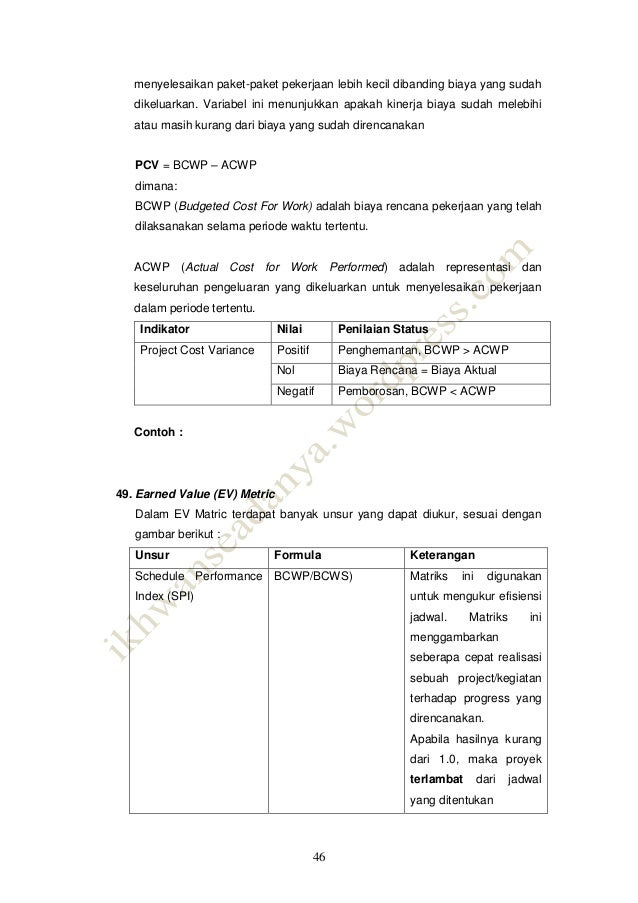 80+ Variabel Key performance indicators