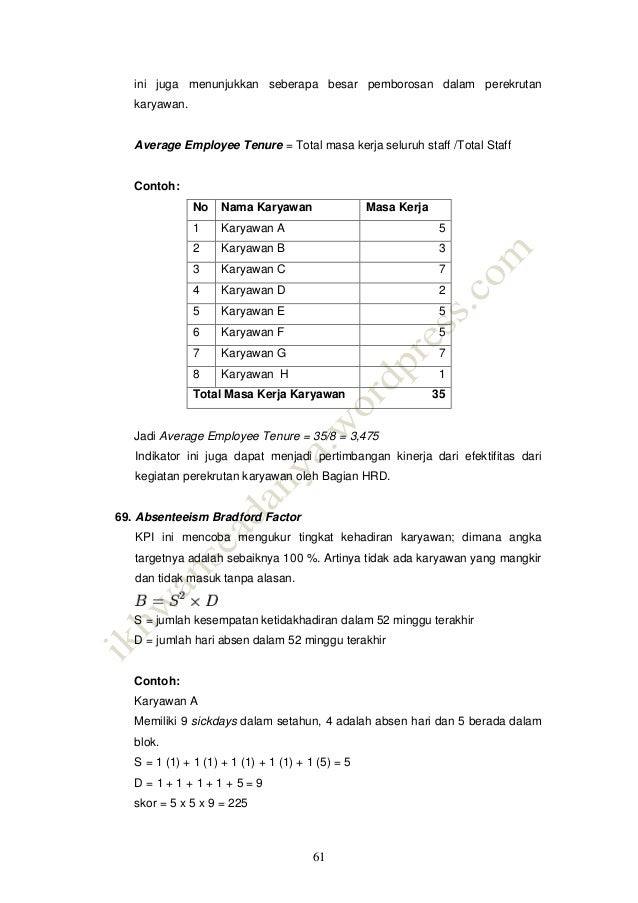80+ Variabel Key performance indicators