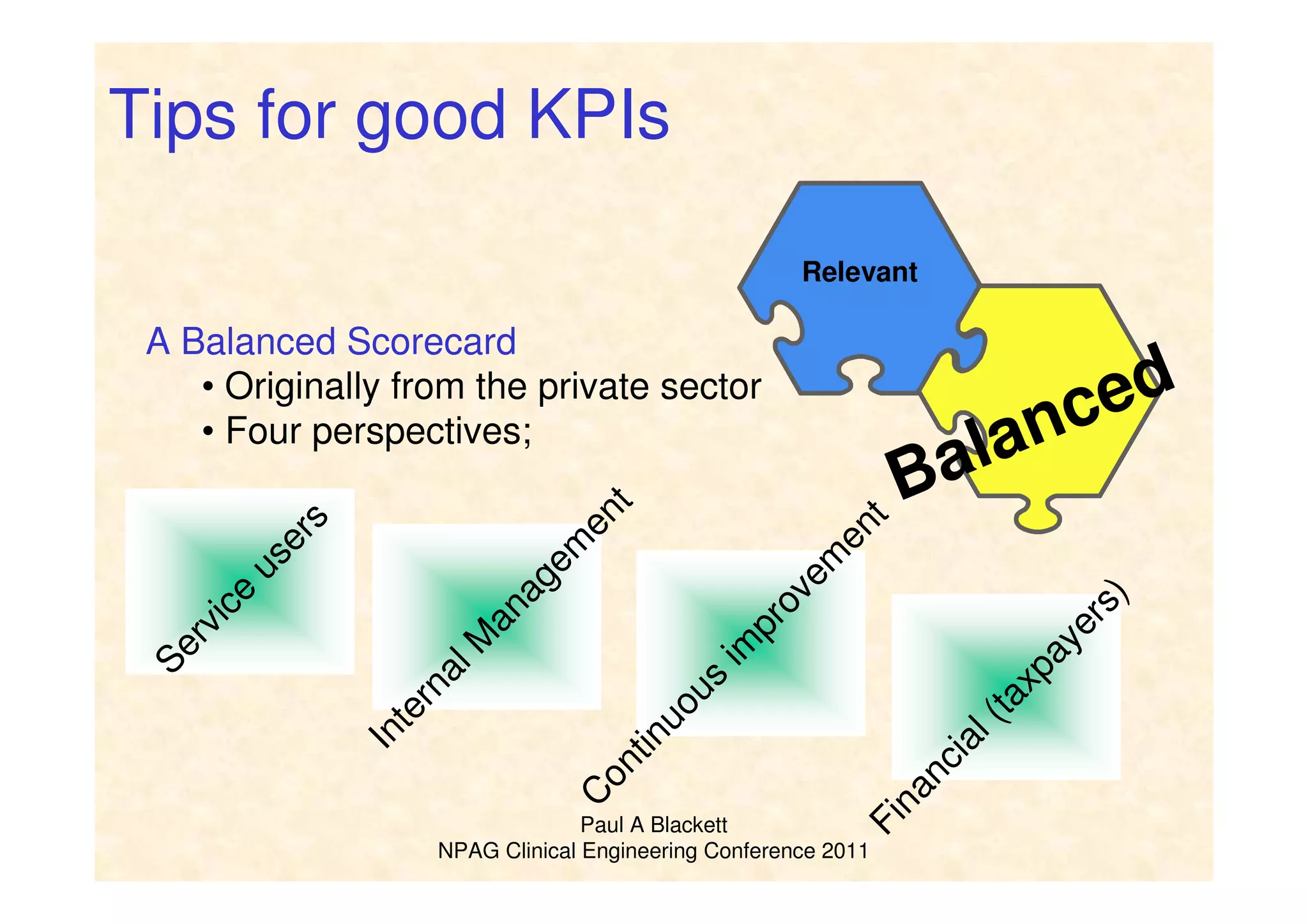 Paul A Blackett
NPAG Clinical Engineering Conference 2011
Tips for good KPIs
Relevant
Balanced
A Balanced Scorecard
• Originally from the private sector
• Four perspectives;
Service
users
InternalM
anagem
ent
C
ontinuous
im
provem
entFinancial(taxpayers)
 