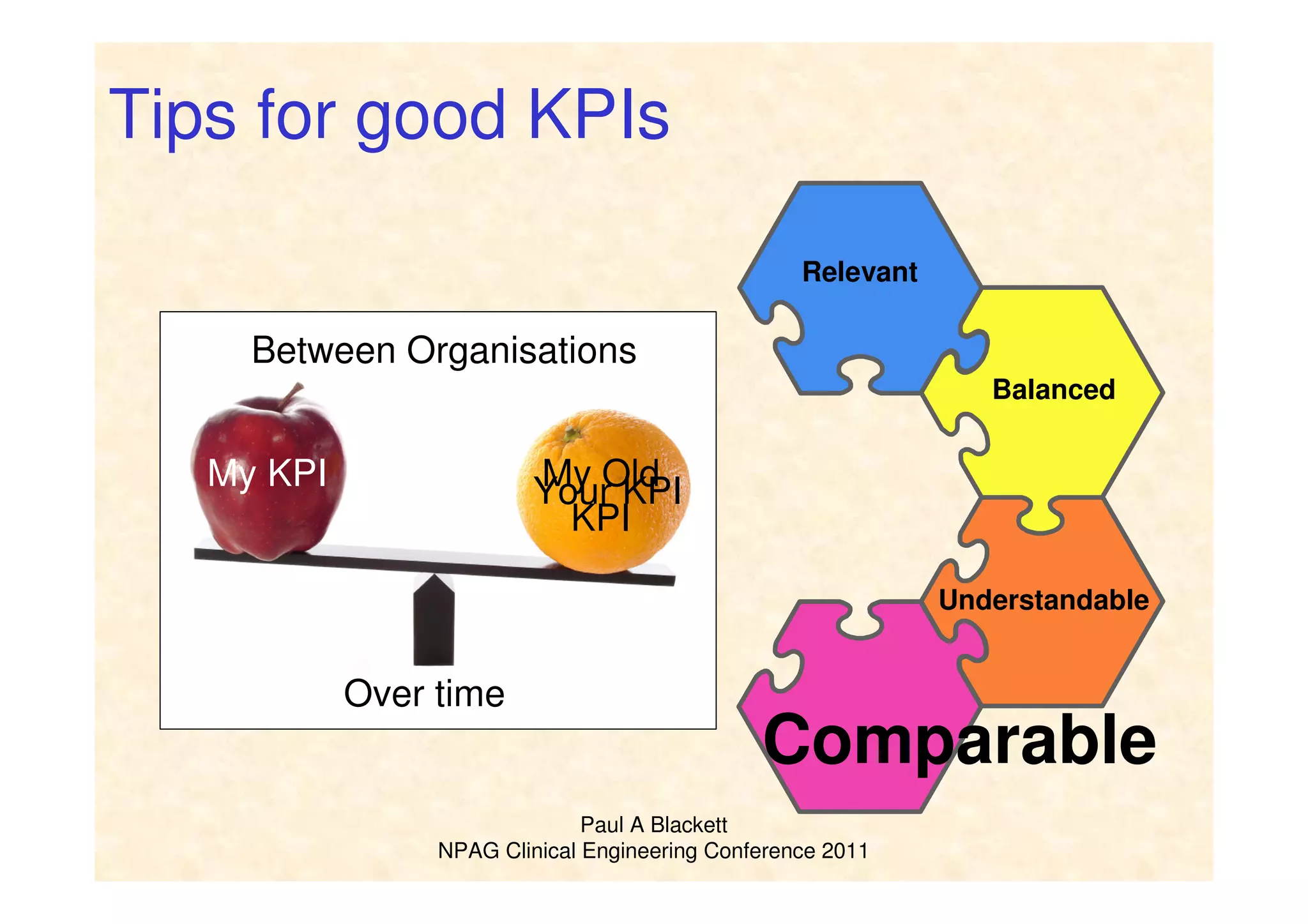 Paul A Blackett
NPAG Clinical Engineering Conference 2011
Tips for good KPIs
Relevant
Understandable
Balanced
Comparable
My KPI Your KPI
Between Organisations
Over time
My Old
KPI
 