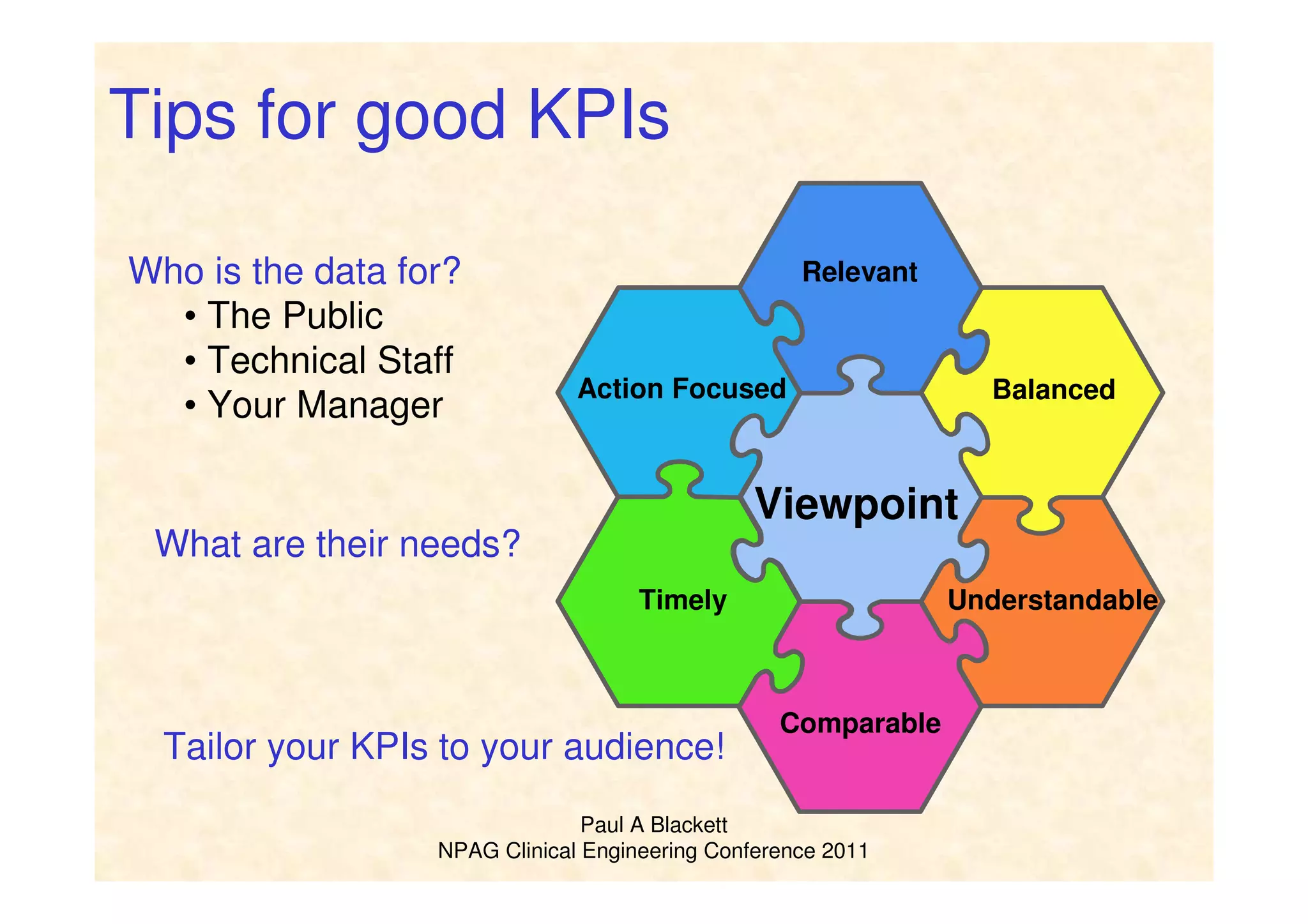 Paul A Blackett
NPAG Clinical Engineering Conference 2011
Relevant
Action Focused
Understandable
Balanced
Timely
Comparable
Viewpoint
Tips for good KPIs
Who is the data for?
• The Public
• Technical Staff
• Your Manager
What are their needs?
Tailor your KPIs to your audience!
 
