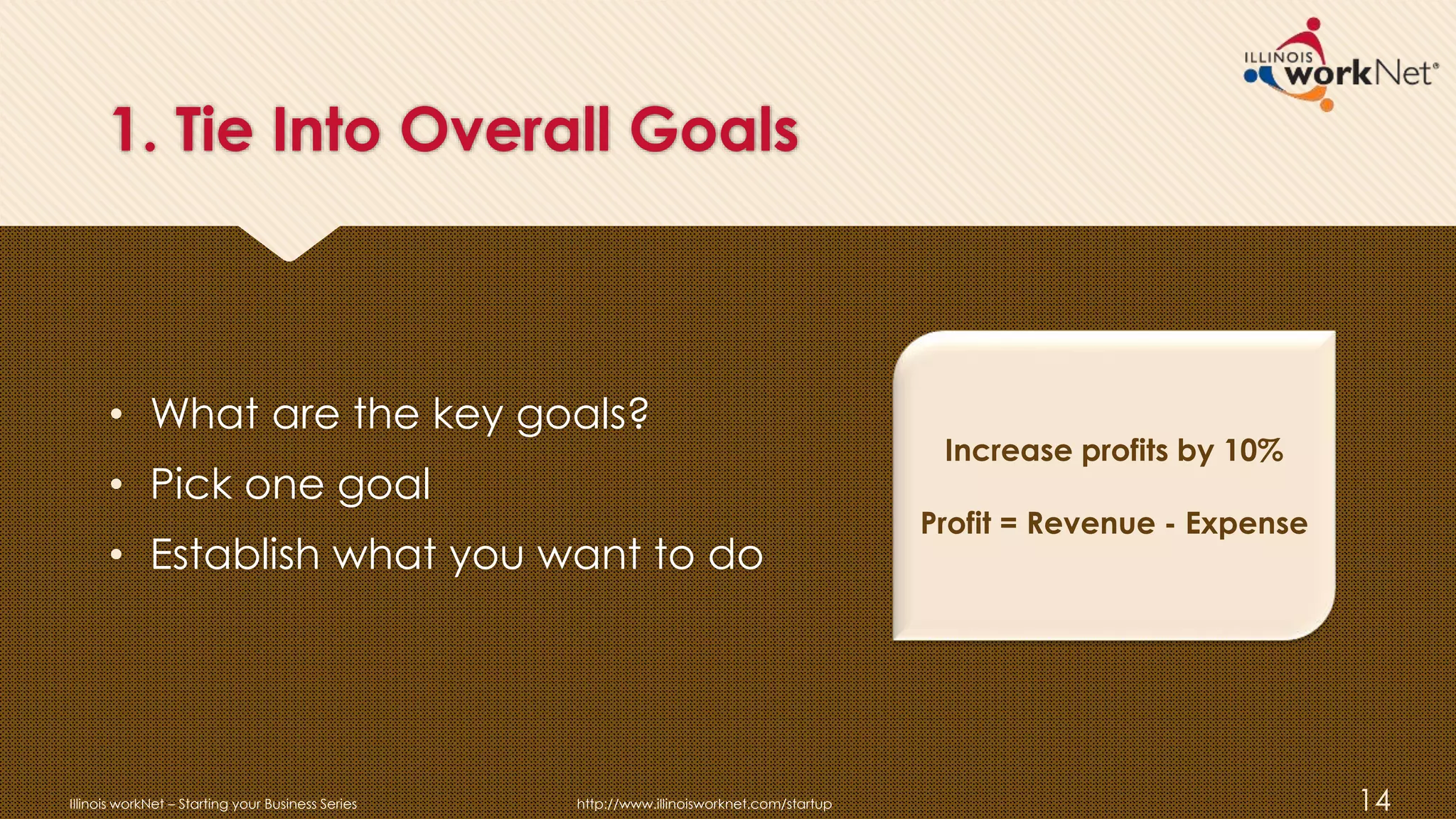1. Tie Into Overall Goals
• What are the key goals?
• Pick one goal
• Establish what you want to do
Illinois workNet – Starting your Business Series http://www.illinoisworknet.com/startup 14
Increase profits by 10%
Profit = Revenue - Expense
 