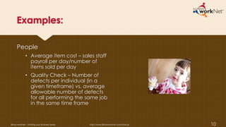 Examples:
People
• Average item cost – sales staff
payroll per day/number of
items sold per day
• Quality Check – Number of
defects per individual (in a
given timeframe) vs. average
allowable number of defects
for all performing the same job
in the same time frame
Illinois workNet – Starting your Business Series http://www.illinoisworknet.com/startup 10
 
